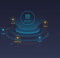 大數(shù)據(jù)時(shí)代的引擎 揭秘大數(shù)據(jù)服務(wù)的核心價(jià)值與應(yīng)用前景